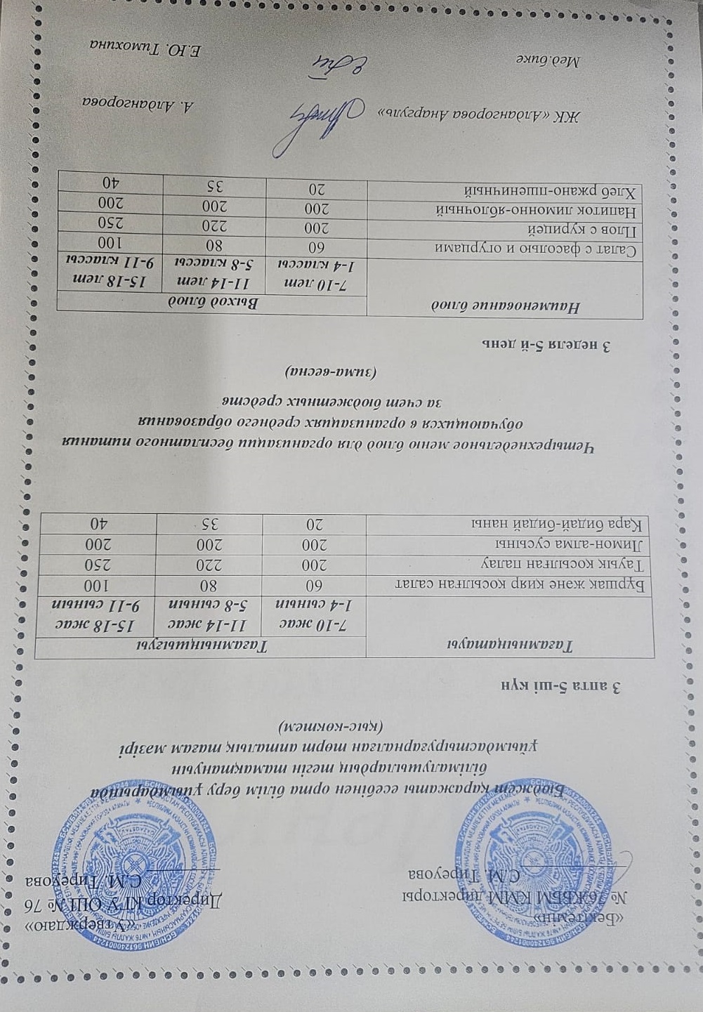 1-4 сынып, 5-11 сынып ХӘОТ мәзірі. Қыс-көктем 2026 жыл. / Меню 1-4 кл, 5-11 кл СУСН. Зима-весна 2026.