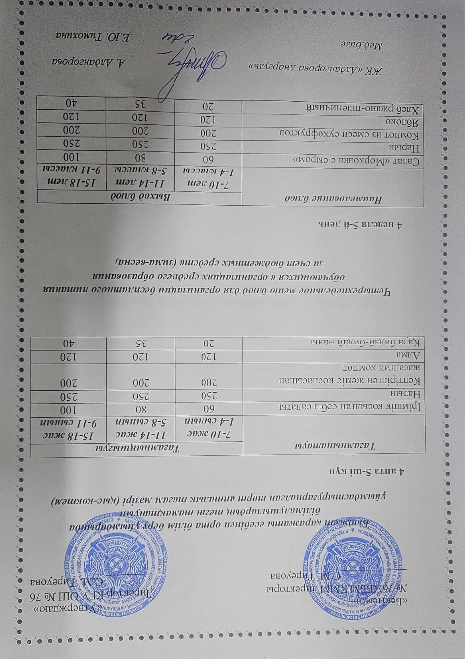 1-4 сынып, 5-11 сынып ХӘОТ мәзірі. Қыс-көктем 2026 жыл. / Меню 1-4 кл, 5-11 кл СУСН. Зима-весна 2026.