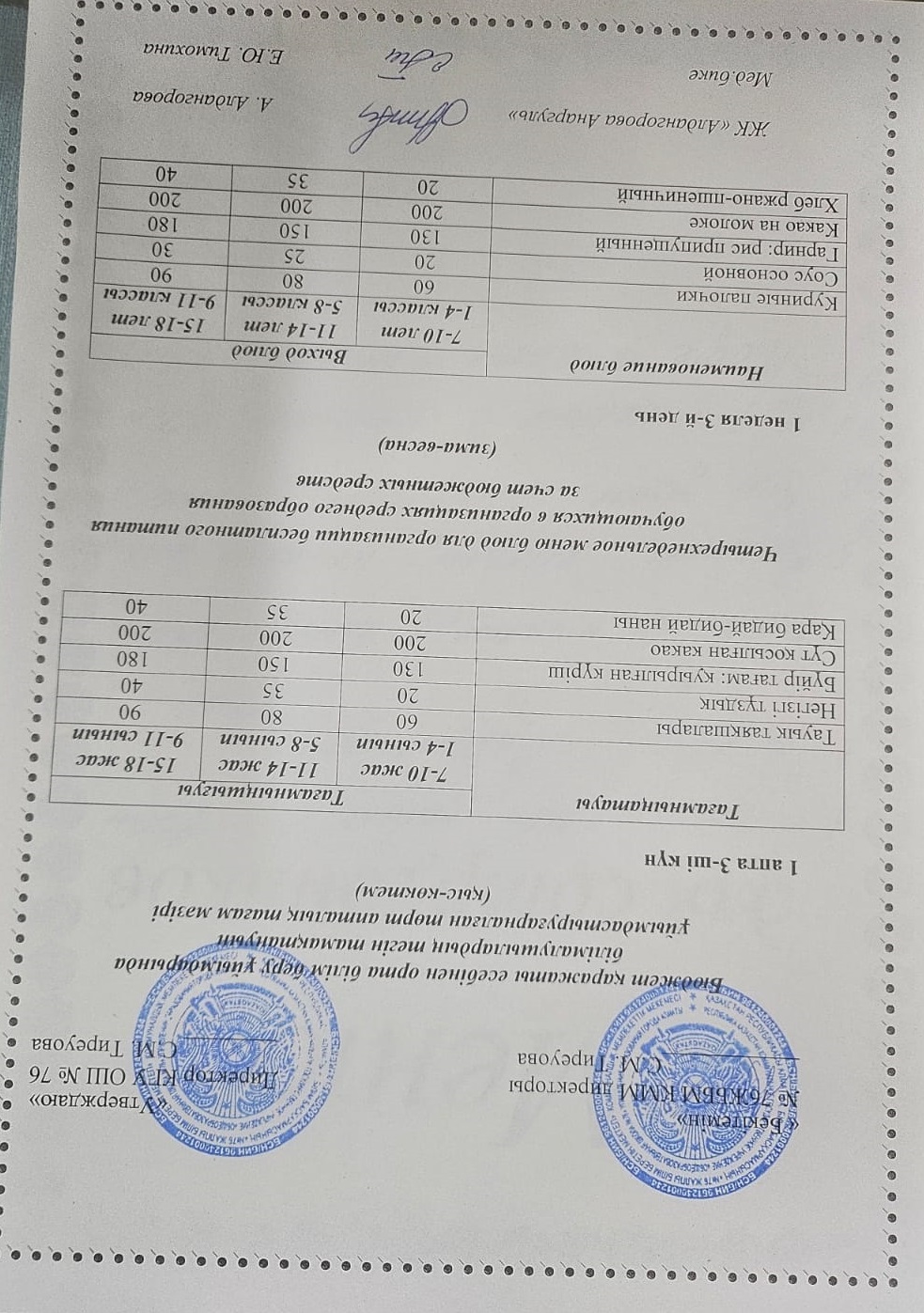1-4 сынып, 5-11 сынып ХӘОТ мәзірі. Қыс-көктем 2026 жыл. / Меню 1-4 кл, 5-11 кл СУСН. Зима-весна 2026.