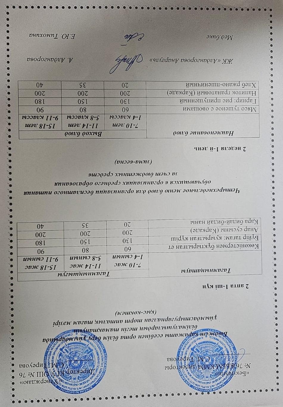 1-4 сынып, 5-11 сынып ХӘОТ мәзірі. Қыс-көктем 2026 жыл. / Меню 1-4 кл, 5-11 кл СУСН. Зима-весна 2026.