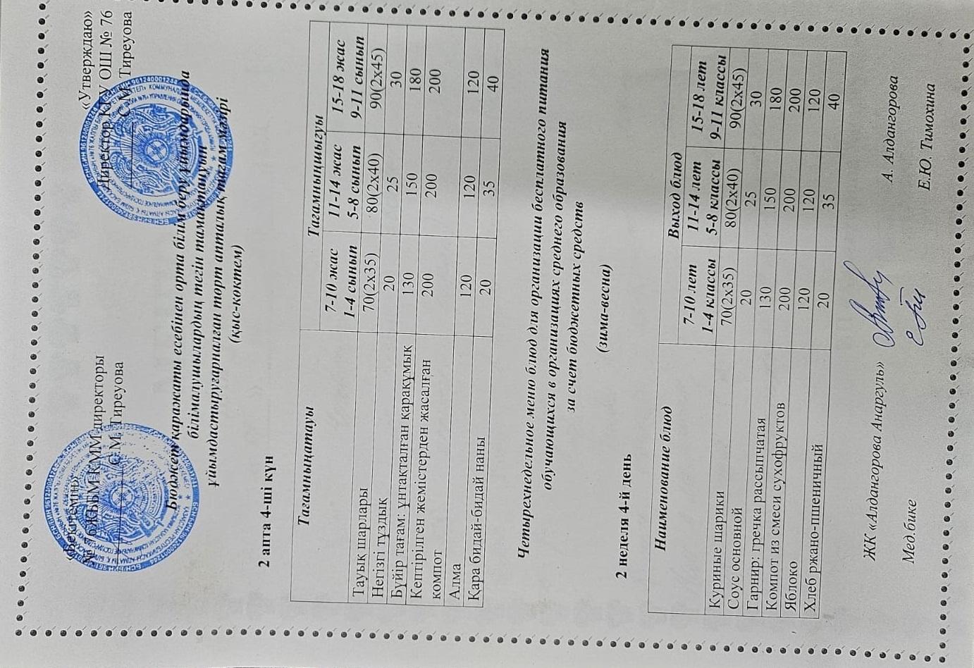 1-4 сынып, 5-11 сынып ХӘОТ мәзірі. Қыс-көктем 2026 жыл. / Меню 1-4 кл, 5-11 кл СУСН. Зима-весна 2026.