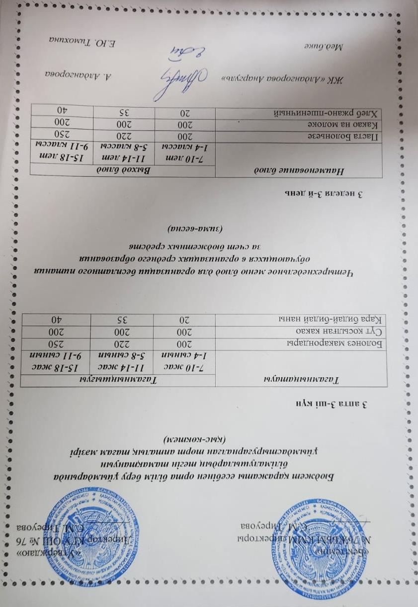 1-4 сынып, 5-11-4 сынып ХӘОТ мәзірі. Қыс-көктем 2026 жыл. / Меню 1-4 кл, 5-11 кл СУСН. Зима-весна 2026.