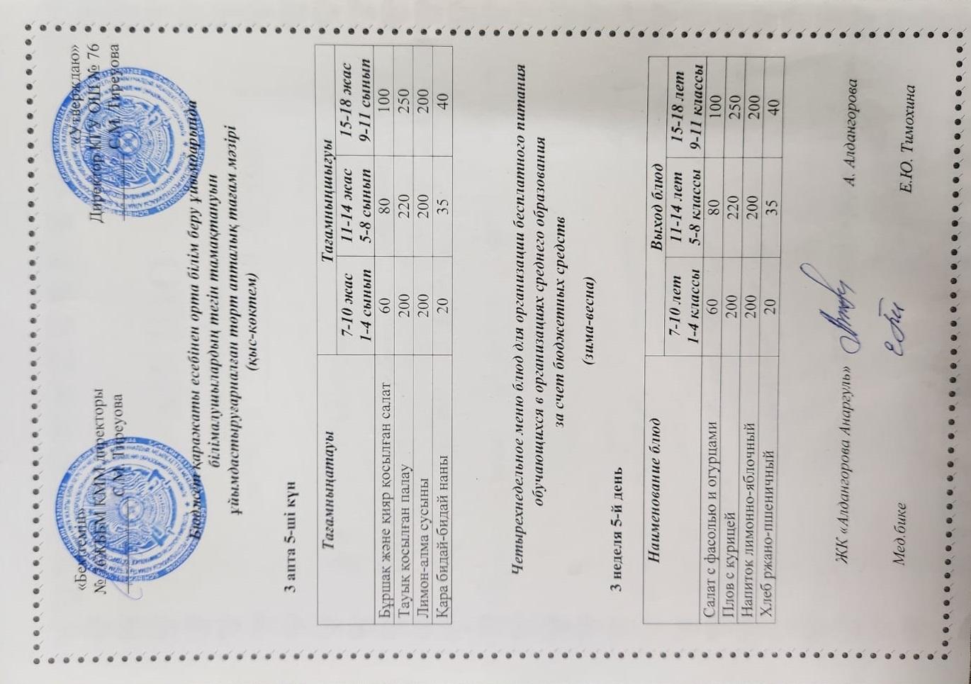 1-4 сынып, 5-11-4 сынып ХӘОТ мәзірі. Қыс-көктем 2026 жыл. / Меню 1-4 кл, 5-11 кл СУСН. Зима-весна 2026.