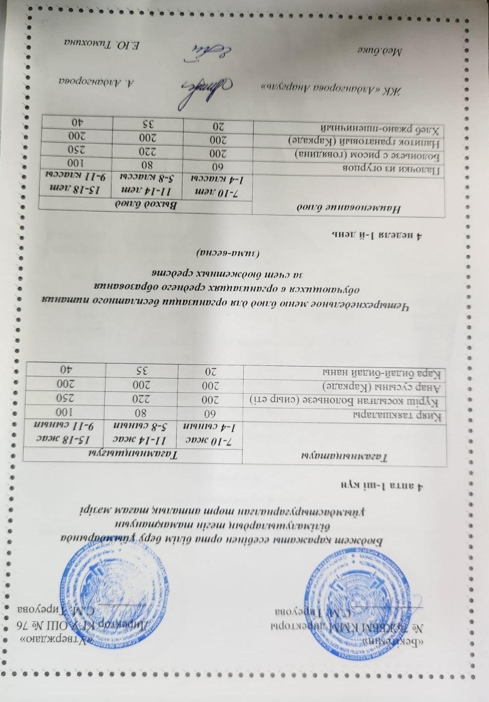 1-4 сынып, 5-11-4 сынып ХӘОТ мәзірі. Қыс-көктем 2026 жыл. / Меню 1-4 кл, 5-11 кл СУСН. Зима-весна 2026.
