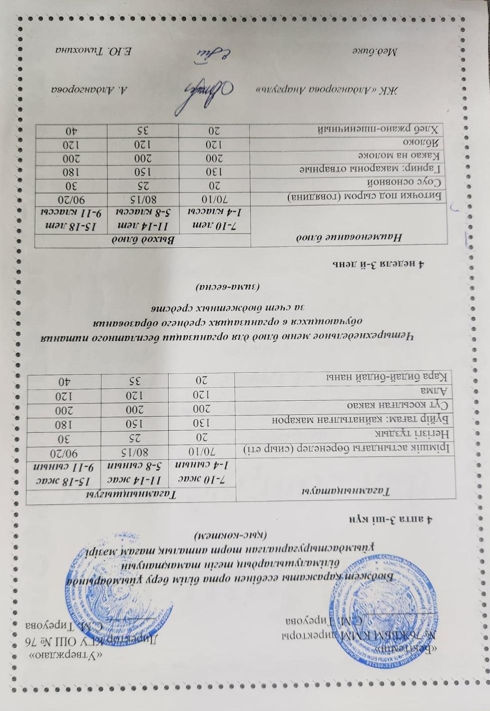 1-4 сынып, 5-11-4 сынып ХӘОТ мәзірі. Қыс-көктем 2026 жыл. / Меню 1-4 кл, 5-11 кл СУСН. Зима-весна 2026.