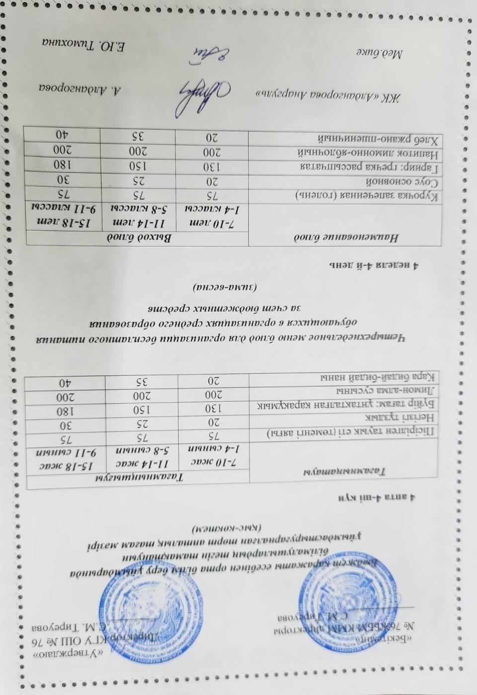 1-4 сынып, 5-11-4 сынып ХӘОТ мәзірі. Қыс-көктем 2026 жыл. / Меню 1-4 кл, 5-11 кл СУСН. Зима-весна 2026.