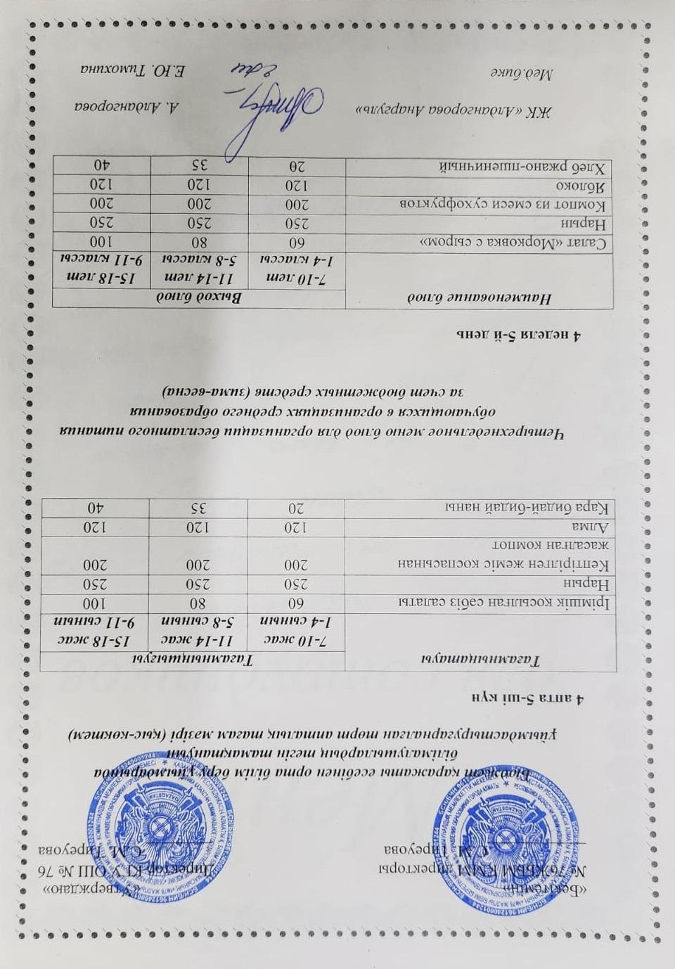 1-4 сынып, 5-11-4 сынып ХӘОТ мәзірі. Қыс-көктем 2026 жыл. / Меню 1-4 кл, 5-11 кл СУСН. Зима-весна 2026.