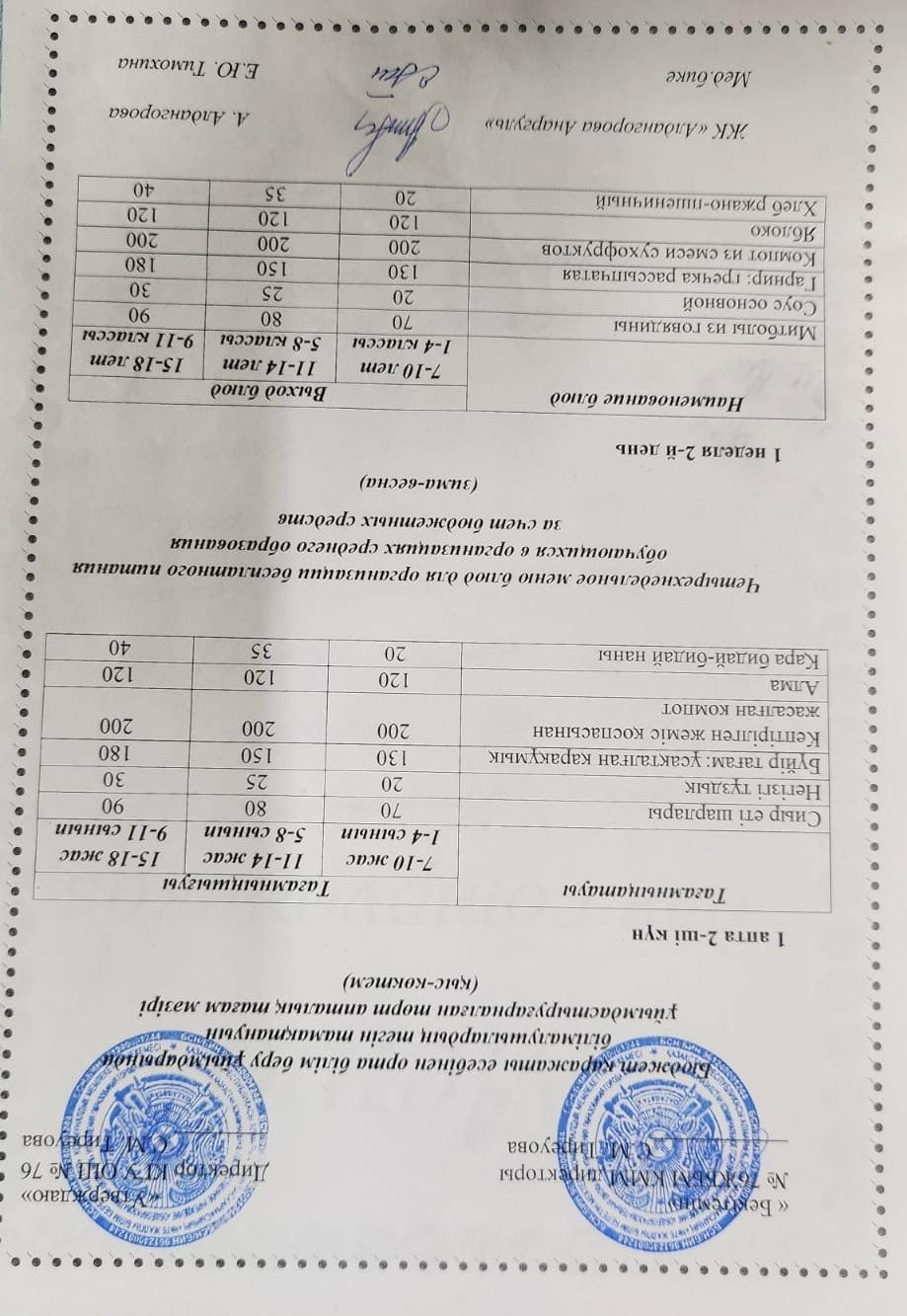 1-4 сынып, 5-11-4 сынып ХӘОТ мәзірі. Қыс-көктем 2026 жыл. / Меню 1-4 кл, 5-11 кл СУСН. Зима-весна 2026.