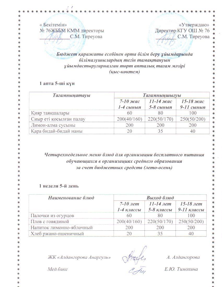 1-4 сынып, 5-11-4 сынып ХӘОТ мәзірі. Қыс-көктем 2026 жыл. / Меню 1-4 кл, 5-11 кл СУСН. Зима-весна 2026.