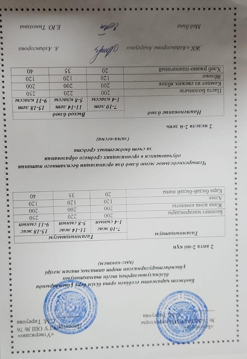 1-4 сынып, 5-11-4 сынып ХӘОТ мәзірі. Қыс-көктем 2026 жыл. / Меню 1-4 кл, 5-11 кл СУСН. Зима-весна 2026.