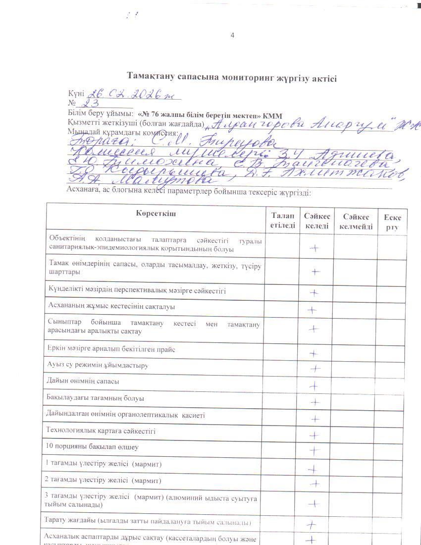 Тамақ өнімдерінің сапасын бақылау жөніндегі комиссияның № 23 актісі. / Акт № 23 комиссии по мониторингу за качеством питания.