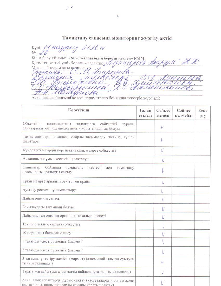 Тамақ өнімдерінің сапасын бақылау жөніндегі комиссияның № 26 актісі. / Акт № 26 комиссии по мониторингу за качеством питания.