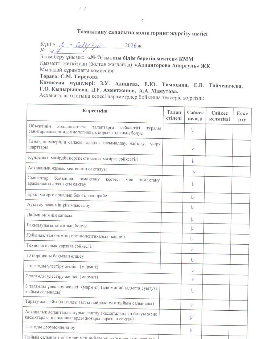 Тамақ өнімдерінің сапасын бақылау жөніндегі комиссияның № 27 актісі. / Акт № 27 комиссии по мониторингу за качеством питания.