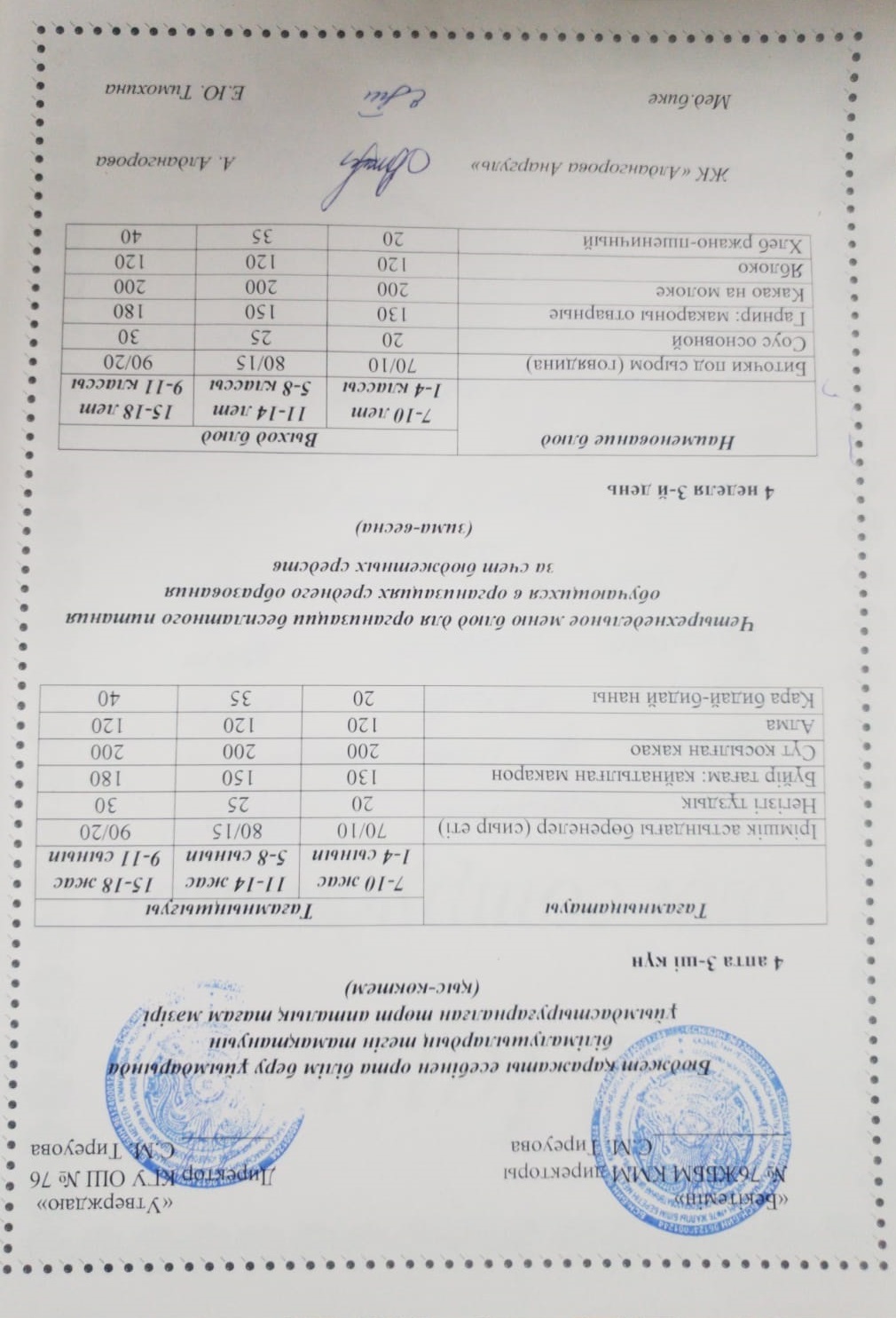 1-4 сынып, 5-11-4 сынып ХӘОТ мәзірі. Қыс-көктем 2026 жыл. / Меню 1-4 кл, 5-11 кл СУСН. Зима-весна 2026.
