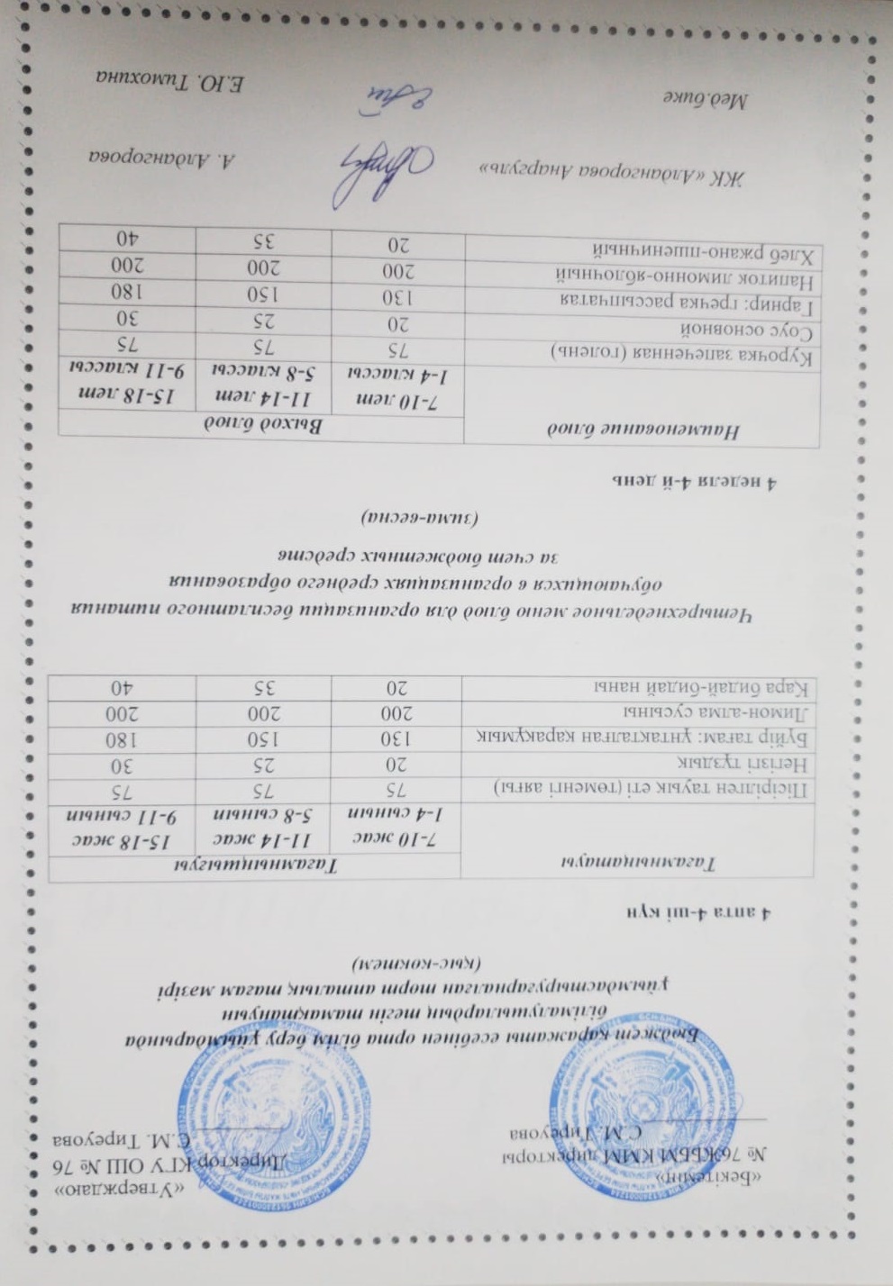 1-4 сынып, 5-11-4 сынып ХӘОТ мәзірі. Қыс-көктем 2026 жыл. / Меню 1-4 кл, 5-11 кл СУСН. Зима-весна 2026.
