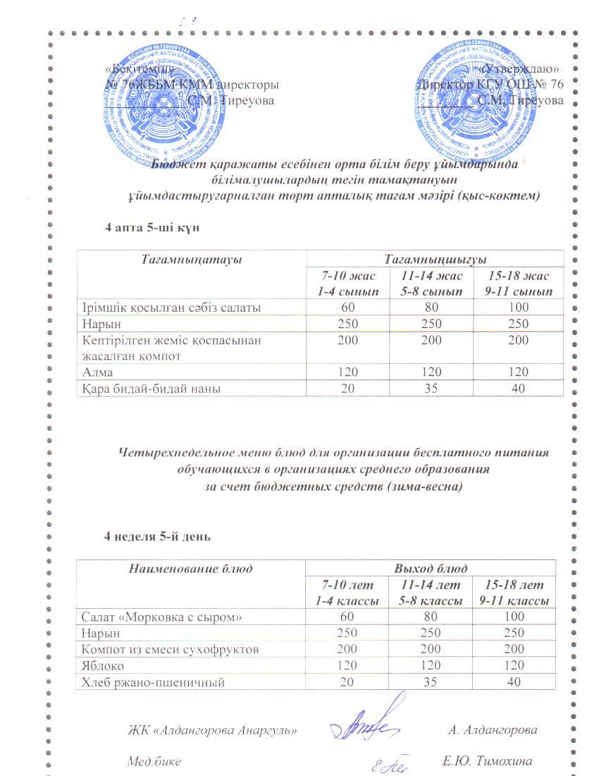 1-4 сынып, 5-11-4 сынып ХӘОТ мәзірі. Қыс-көктем 2026 жыл. / Меню 1-4 кл, 5-11 кл СУСН. Зима-весна 2026.