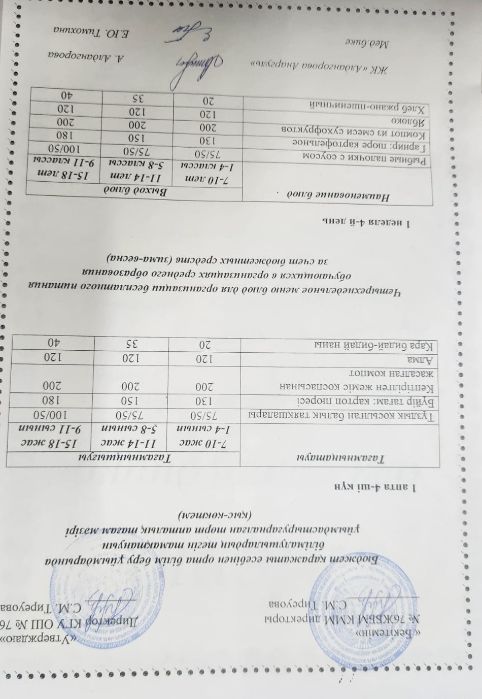 1-4 сынып, 5-11-4 сынып ХӘОТ мәзірі. Қыс-көктем 2026 жыл. / Меню 1-4 кл, 5-11 кл СУСН. Зима-весна 2026.