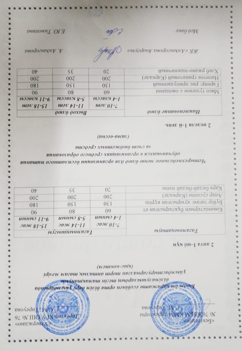 1-4 сынып, 5-11-4 сынып ХӘОТ мәзірі. Қыс-көктем 2026 жыл. / Меню 1-4 кл, 5-11 кл СУСН. Зима-весна 2026.