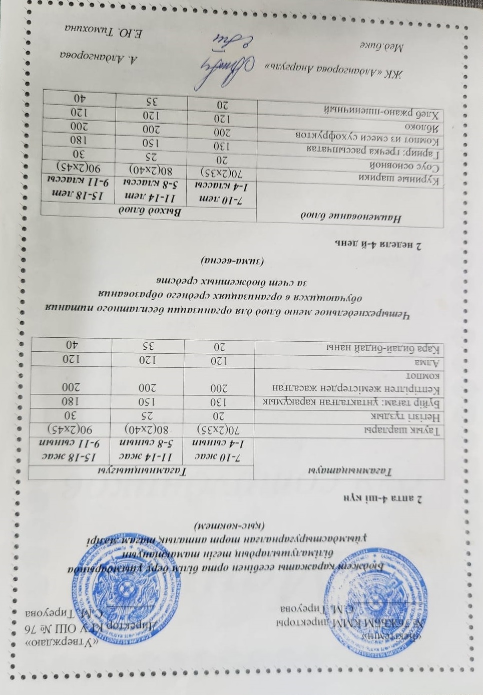 1-4 сынып, 5-11-4 сынып ХӘОТ мәзірі. Қыс-көктем 2026 жыл. / Меню 1-4 кл, 5-11 кл СУСН. Зима-весна 2026.