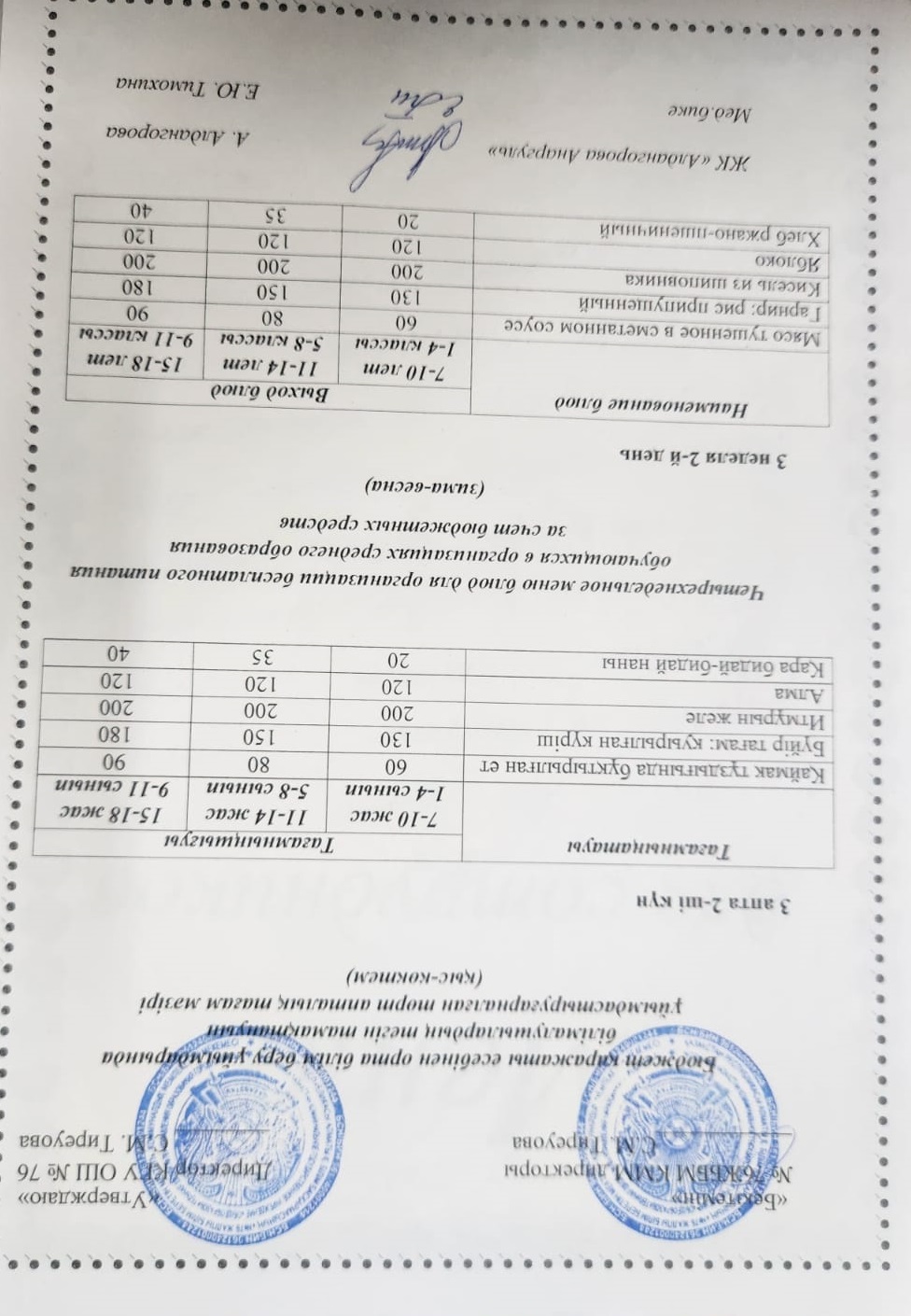 1-4 сынып, 5-11-4 сынып ХӘОТ мәзірі. Қыс-көктем 2026 жыл. / Меню 1-4 кл, 5-11 кл СУСН. Зима-весна 2026.