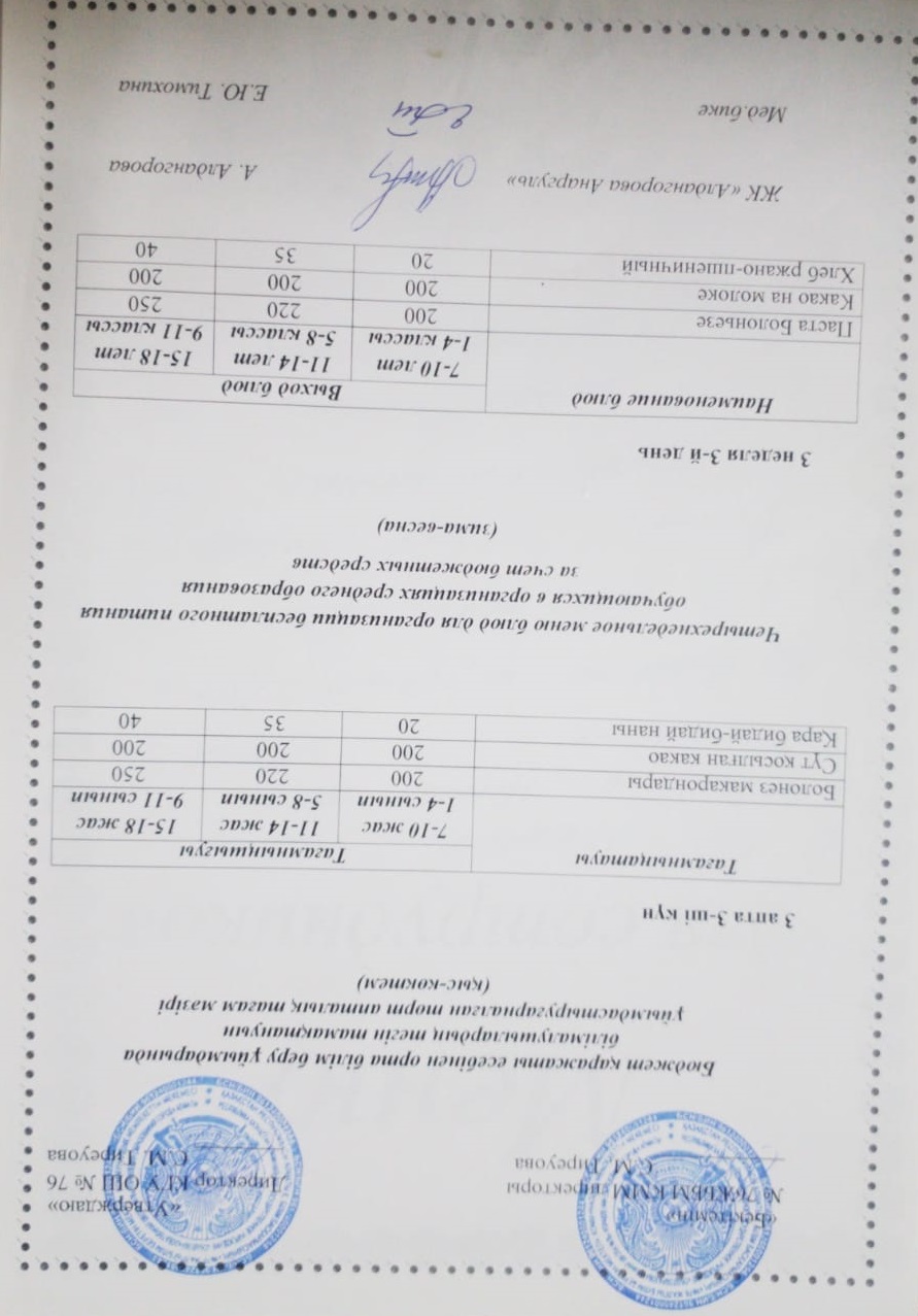 1-4 сынып, 5-11-4 сынып ХӘОТ мәзірі. Қыс-көктем 2026 жыл. / Меню 1-4 кл, 5-11 кл СУСН. Зима-весна 2026.