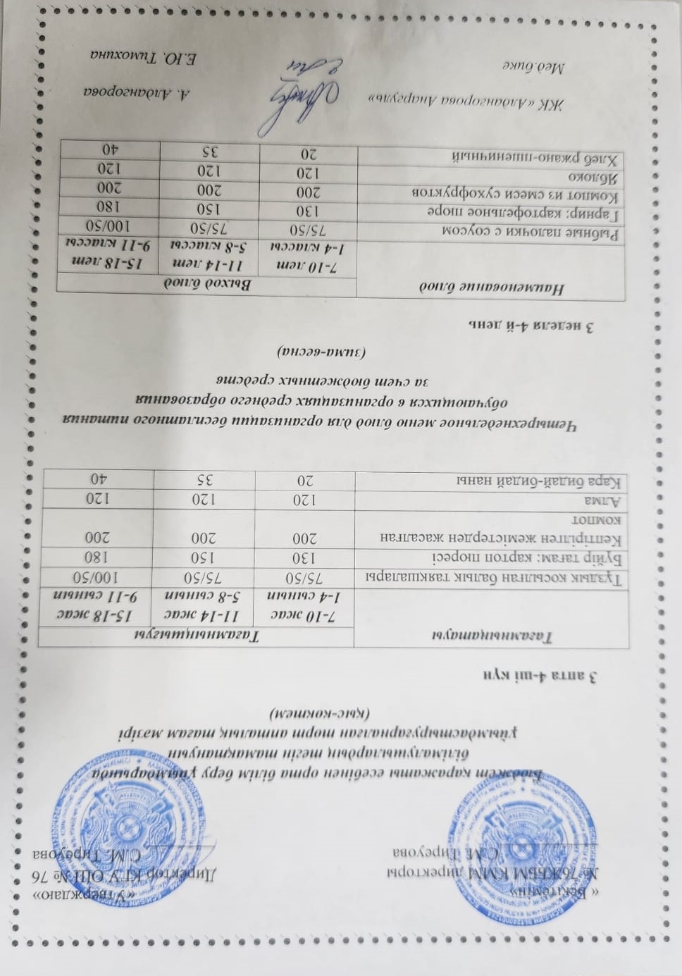 1-4 сынып, 5-11-4 сынып ХӘОТ мәзірі. Қыс-көктем 2026 жыл. / Меню 1-4 кл, 5-11 кл СУСН. Зима-весна 2026.