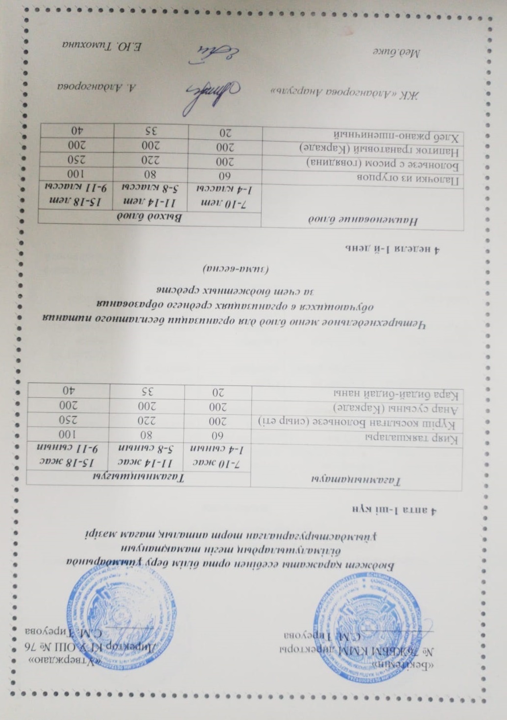 1-4 сынып, 5-11-4 сынып ХӘОТ мәзірі. Қыс-көктем 2026 жыл. / Меню 1-4 кл, 5-11 кл СУСН. Зима-весна 2026.