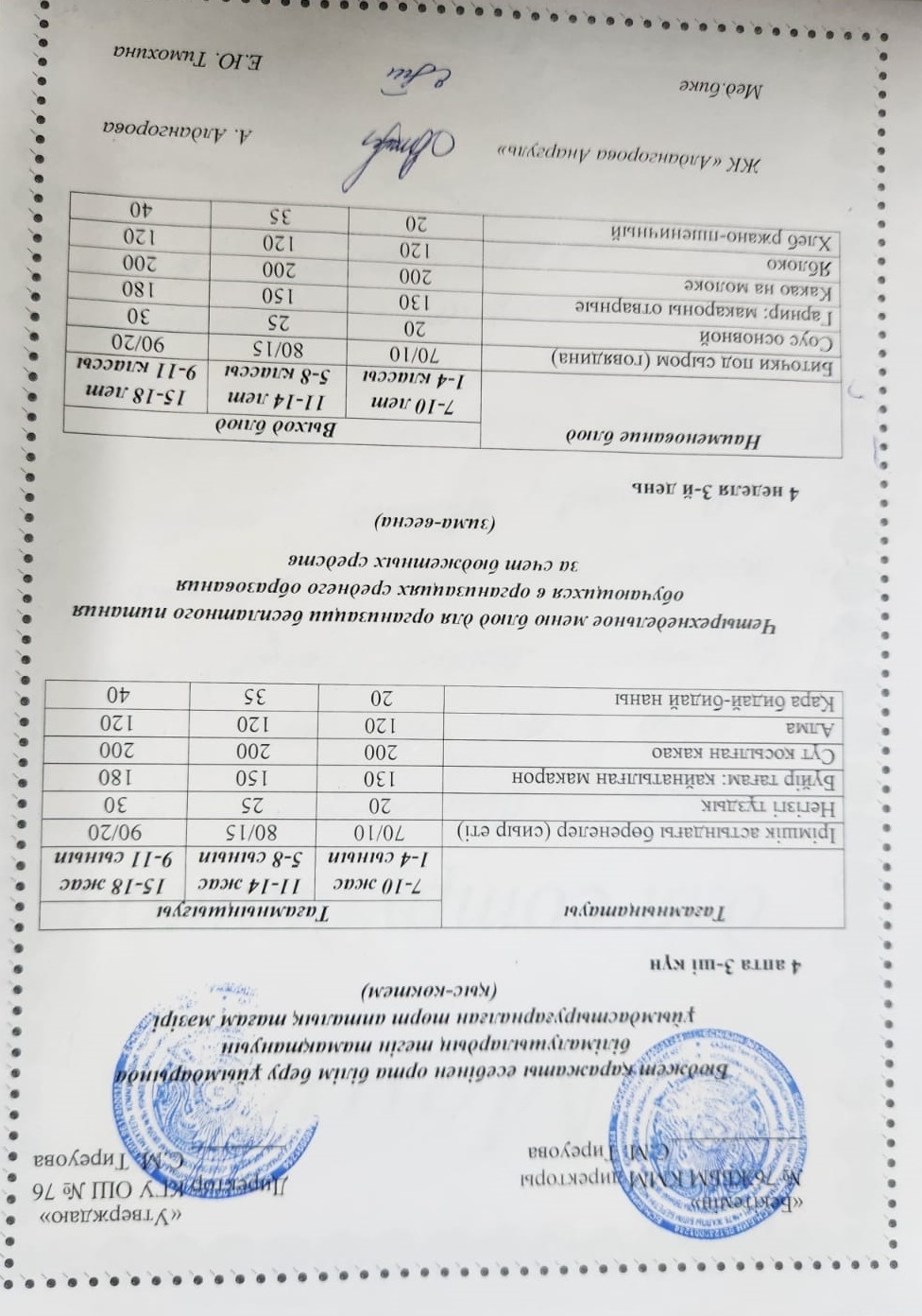 1-4 сынып, 5-11-4 сынып ХӘОТ мәзірі. Қыс-көктем 2026 жыл. / Меню 1-4 кл, 5-11 кл СУСН. Зима-весна 2026.