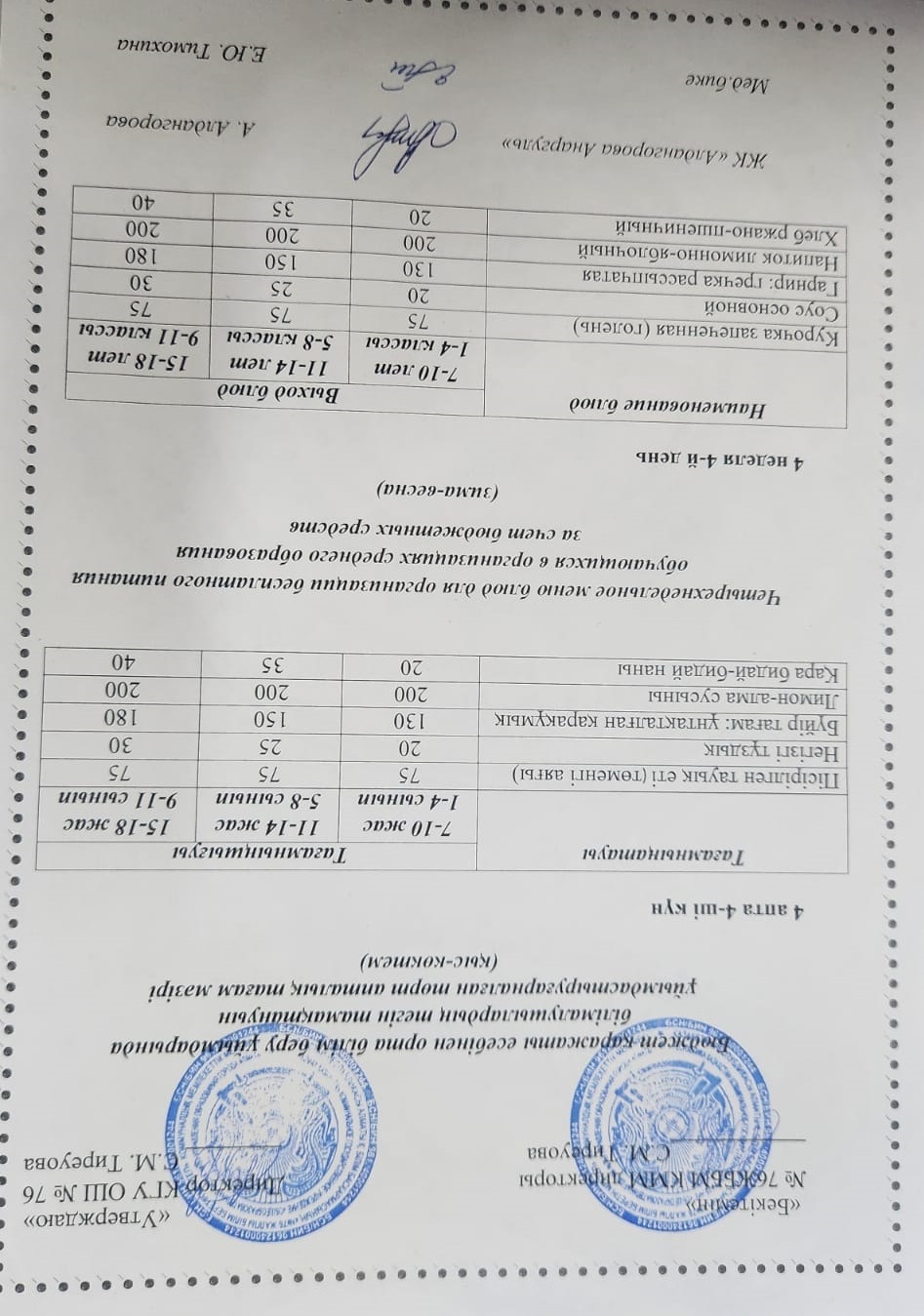 1-4 сынып, 5-11-4 сынып ХӘОТ мәзірі. Қыс-көктем 2026 жыл. / Меню 1-4 кл, 5-11 кл СУСН. Зима-весна 2026.