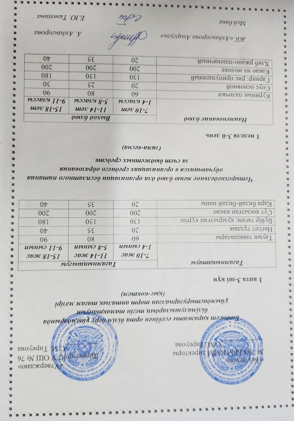 1-4 сынып, 5-11-4 сынып ХӘОТ мәзірі. Қыс-көктем 2026 жыл. / Меню 1-4 кл, 5-11 кл СУСН. Зима-весна 2026.
