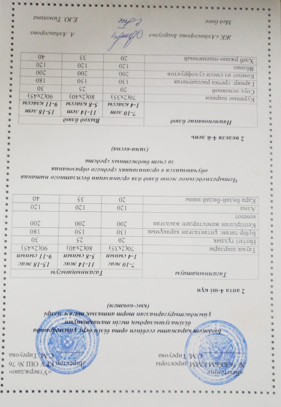 1-4 сынып, 5-11-4 сынып ХӘОТ мәзірі. Қыс-көктем 2026 жыл. / Меню 1-4 кл, 5-11 кл СУСН. Зима-весна 2026.