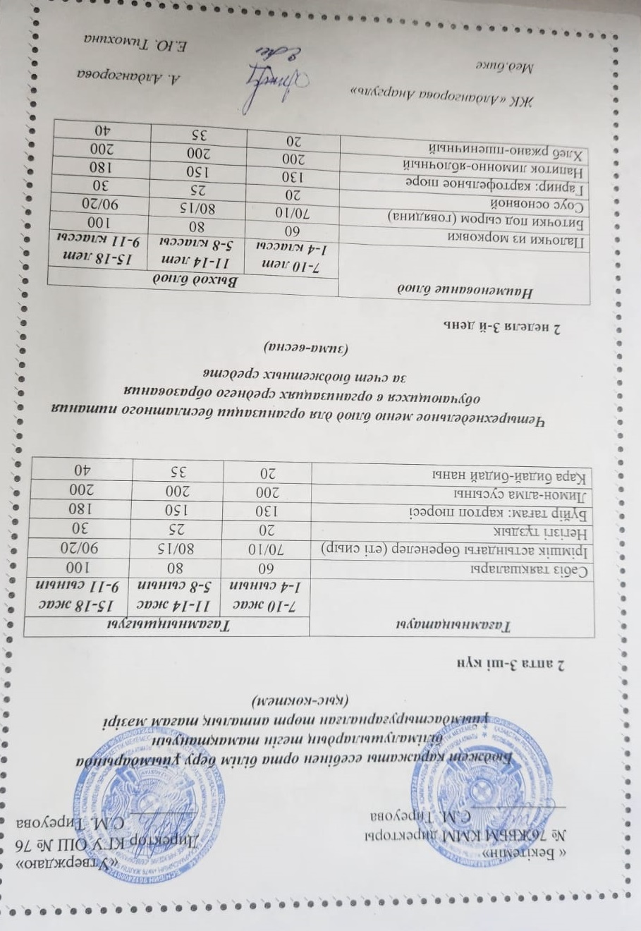1-4 сынып, 5-11-4 сынып ХӘОТ мәзірі. Қыс-көктем 2026 жыл. / Меню 1-4 кл, 5-11 кл СУСН. Зима-весна 2026.