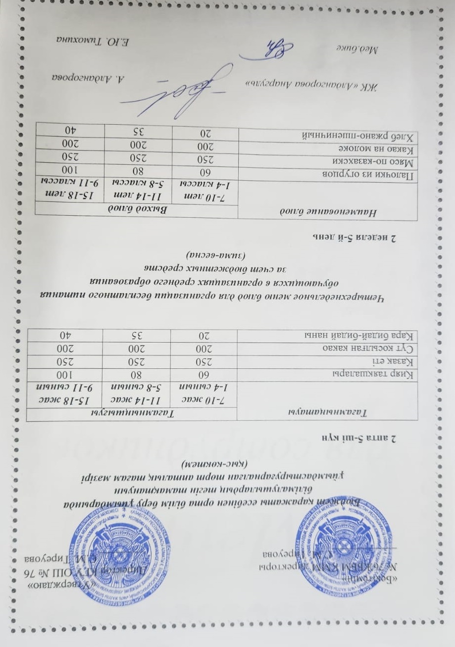1-4 сынып, 5-11-4 сынып ХӘОТ мәзірі. Қыс-көктем 2026 жыл. / Меню 1-4 кл, 5-11 кл СУСН. Зима-весна 2026.