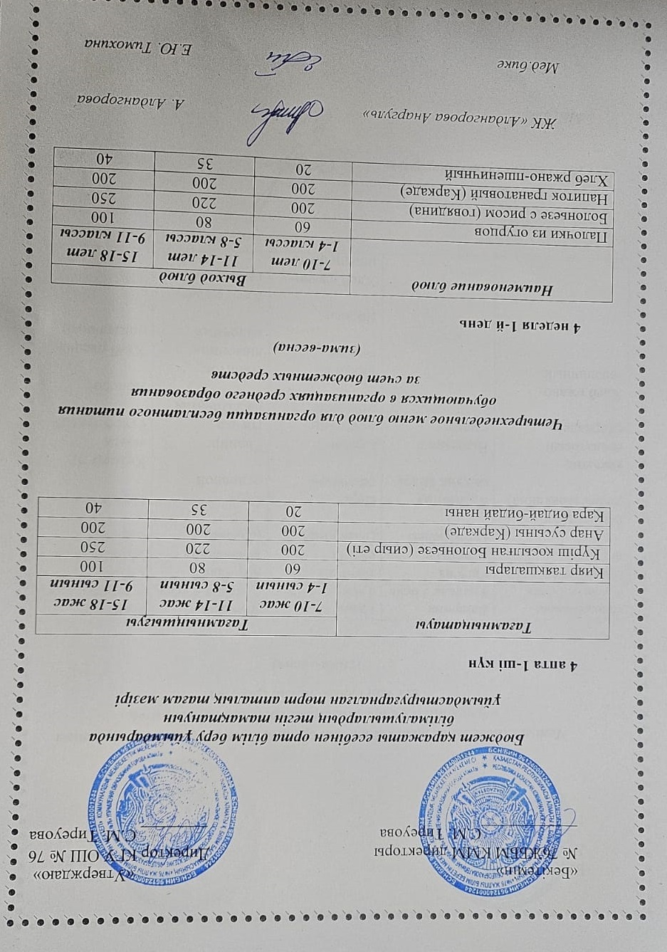 1-4 сынып, 5-11-4 сынып ХӘОТ мәзірі. Қыс-көктем 2026 жыл. / Меню 1-4 кл, 5-11 кл СУСН. Зима-весна 2026.